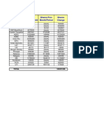 Nmdc - Amc Activity Dec 2012