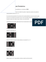 Posiciones Escala Pentatónica Y MAS
