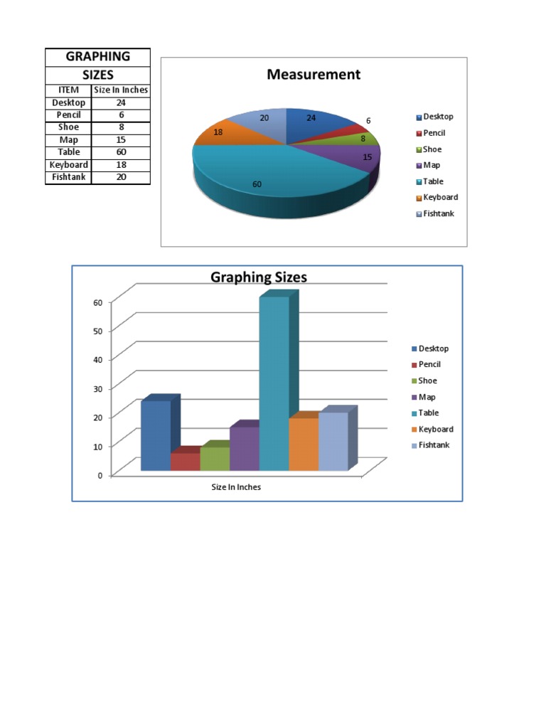 Item Size Measurements Chart | PDF