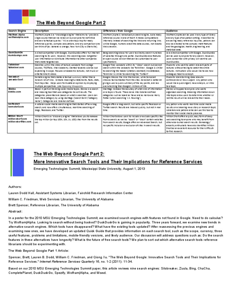 Alternative Search Engines Overview | PDF | Web Search Engine ...