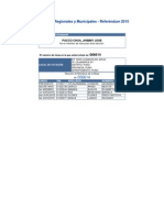 Elecciones Regionales y Municipales