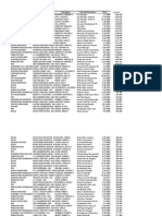 Download High Point Government Salaries by Jordan Green SN157346519 doc pdf
