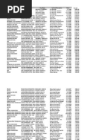 Download High Point Government Salaries by Jordan Green SN157346519 doc pdf