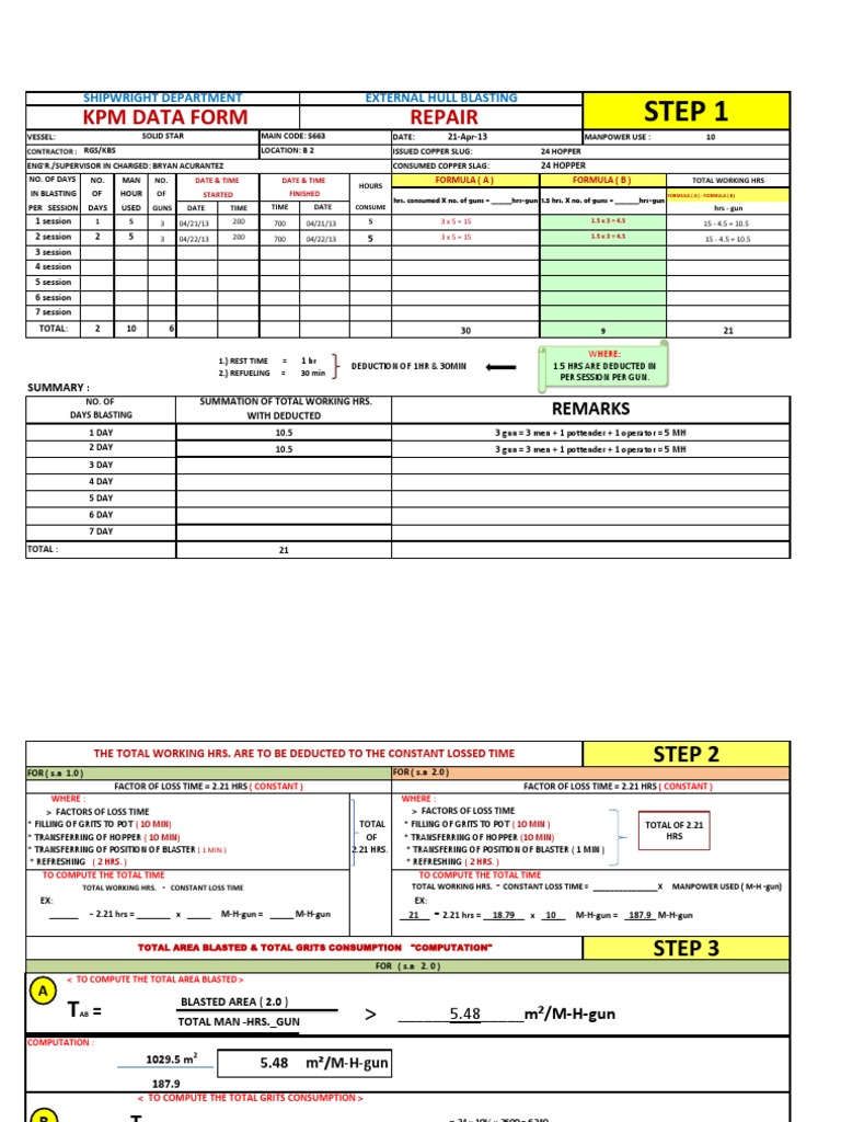 Vessel Blasting Report and Manpower Summary | PDF