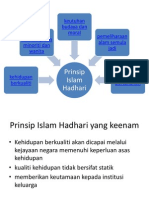 Ppt Islam Hadhari