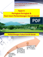 4) Peringkat2 Perkembangan Kanak-Kanak