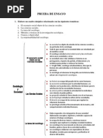 Sociología de la Educación.docx