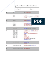 Varios órdenes de explosión para diferentes configuraciones del motor.docx