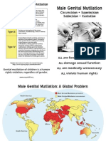 Male Genital Mutilation: A Global Problem