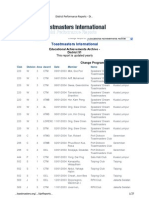 District 51 Educational Reports 20032004