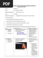 Pembelajaran Berasaskan Projek (F1)