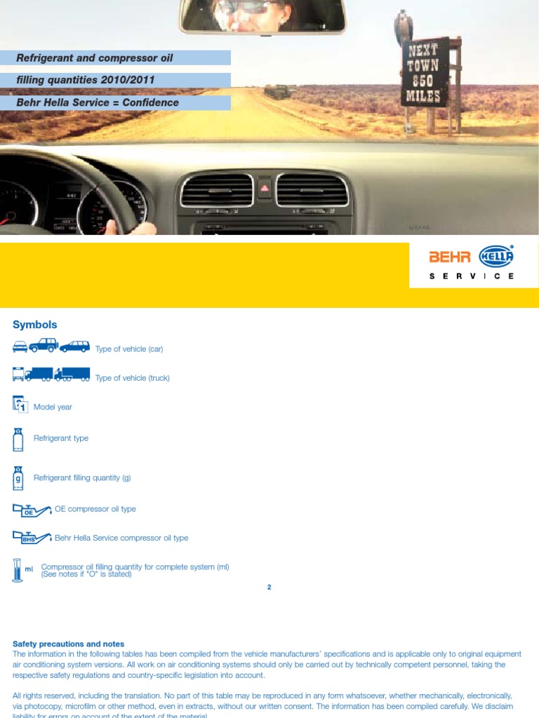 Cars Refrigerant Oil Filling Quantities PDF Air Conditioning Car