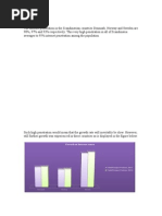 Chapter 15 GSMM-Scandinavia