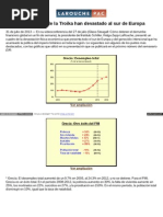 Spanish Larouchepac Com Troika Sur Europa