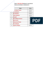 Daftar Belum Mengikuti Ujian Praktik