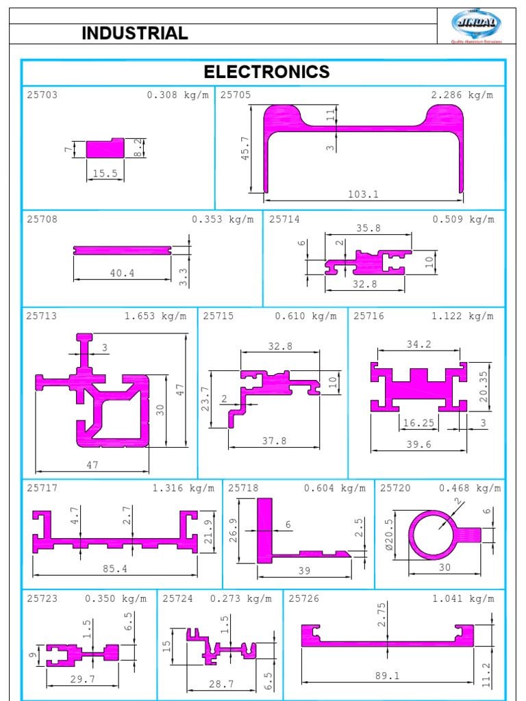 Electronics Industrial: Jindal Aluminium Ltd. All Dimensions in Mm. Cat ...