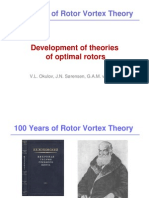 100 Years of Rotor Vortex Theory