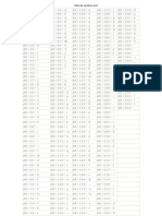 Tabela de Caracteres Ascii