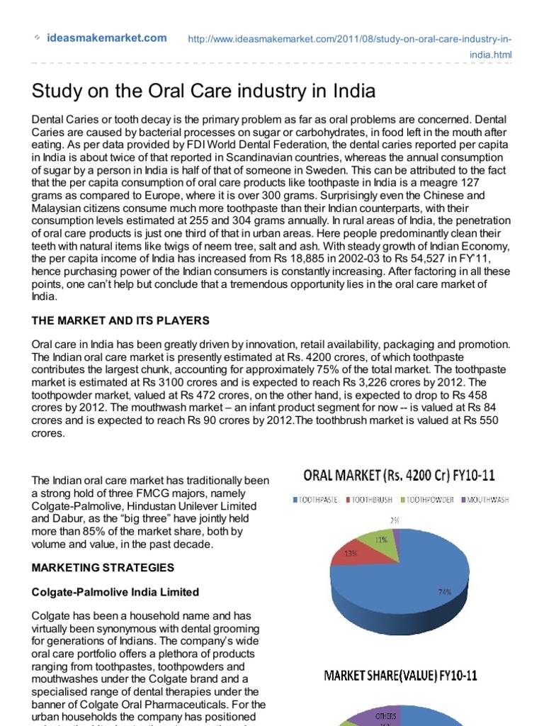 Study On The Oral Care Industry in India PDF Oral Hygiene Brand