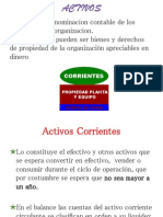 ACTIVOS