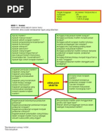 Literasi Maklumat Sejarah F4