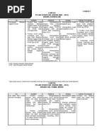 CONTOH SIJIL PENGHARGAAN