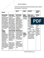 Matriz de Consistencia