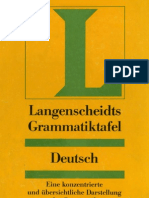 Heinz_F._Wendt_-_Langenscheidts_Grammatiktafel_Deutsch.pdf