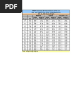 MS Plate Weight Chart in KG | PDF | Sheet Metal