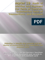 Chapter 19 Audit of Acquisition and Payment Cycle