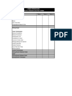 Format Penyata Pndapatan