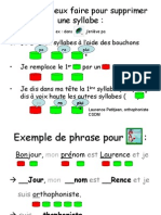 Activité 2 - Élision de Syllabe