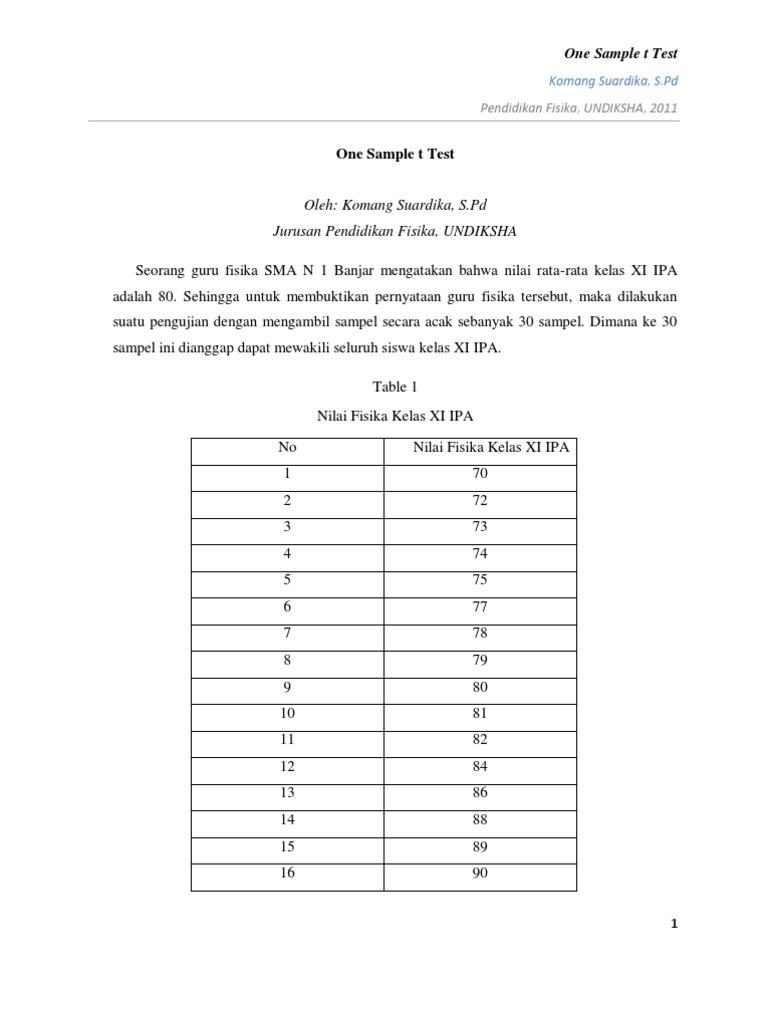 Uji One Sample t Test pada Nilai Fisika | PDF