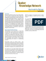 SME Machineability Ratings