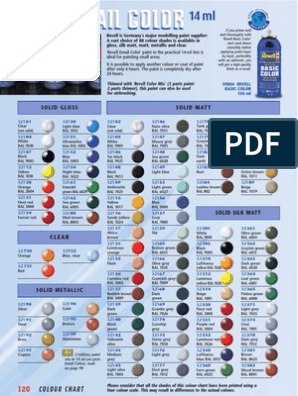 Revell Paint Charts, Revell Downloads