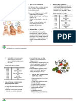 Leaflet Gizi Balita PDF