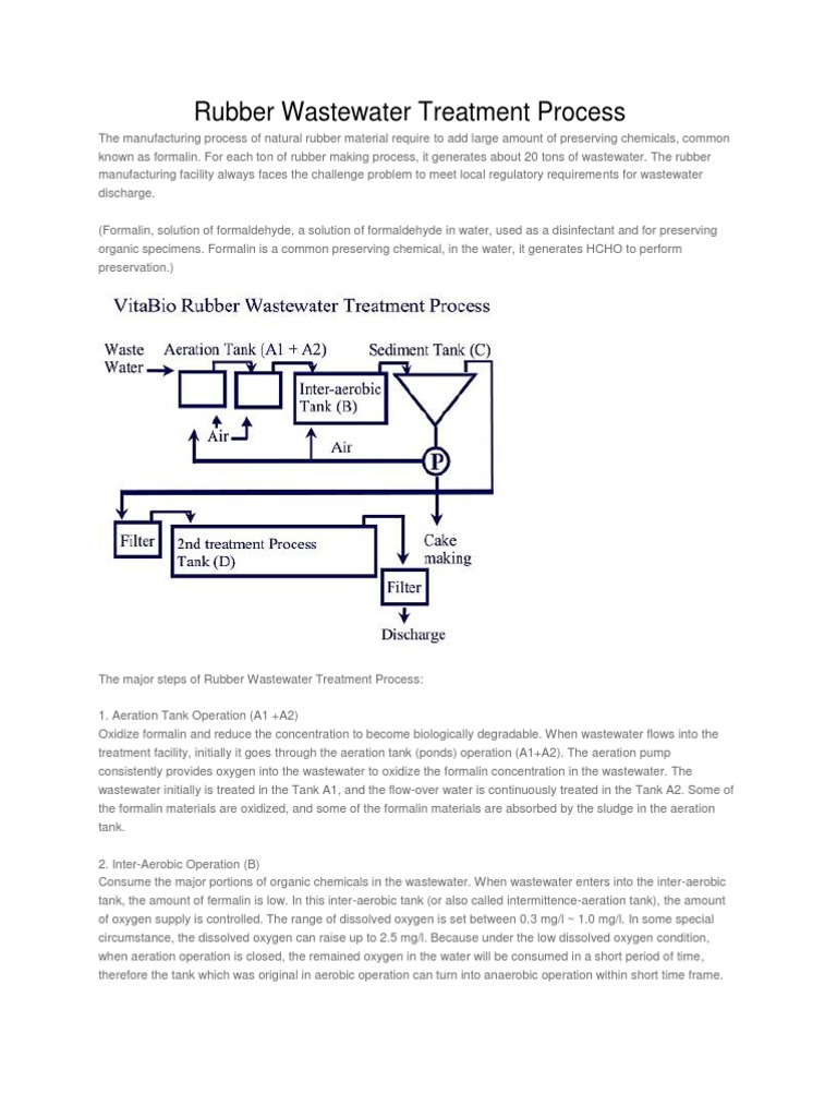 Rubber Wastewater Treatment Process | PDF | Sewage Treatment ...