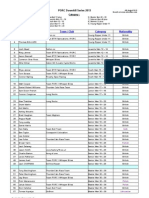 PORC Downhill Series 2013 Round 5. Riders List