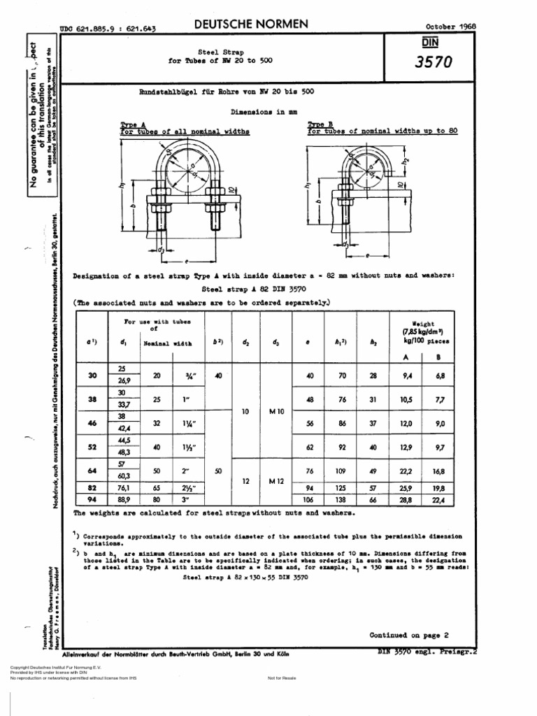 DIN 3570-1968