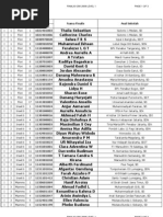Download Finalis Level 1 OSK 2009 by Primagama Gatsu Denpasar SN15763040 doc pdf
