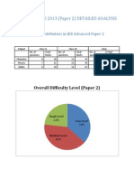 Jee Advanced Paper Analysis Paper 2