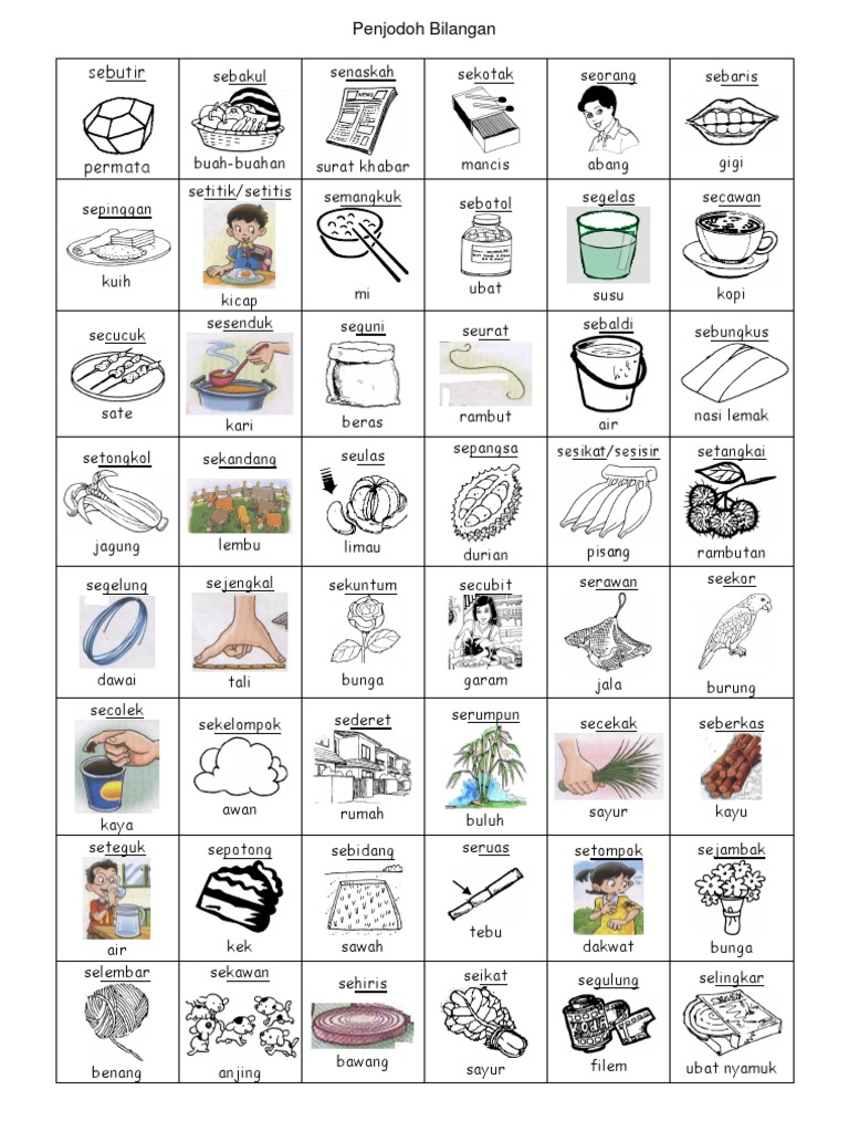 Penjodoh Bilangan Pdf