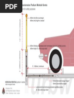 RWDP Sizing and Calculation Guide | PDF