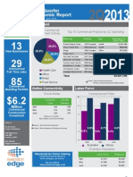 2nd Quarter 2013 Economic Development Report From The City of Evanston