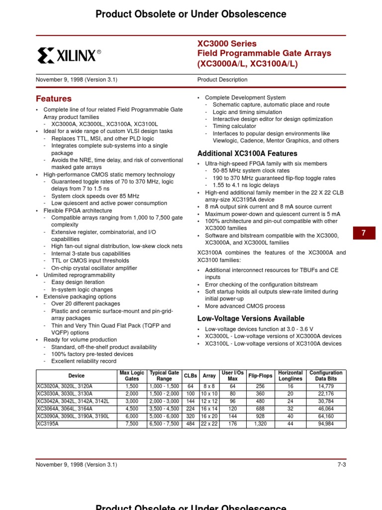 Xilinx 30000 | PDF | Field Programmable Gate Array | Cmos