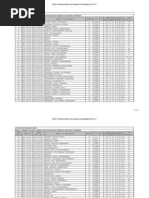 Merit MCA PDF