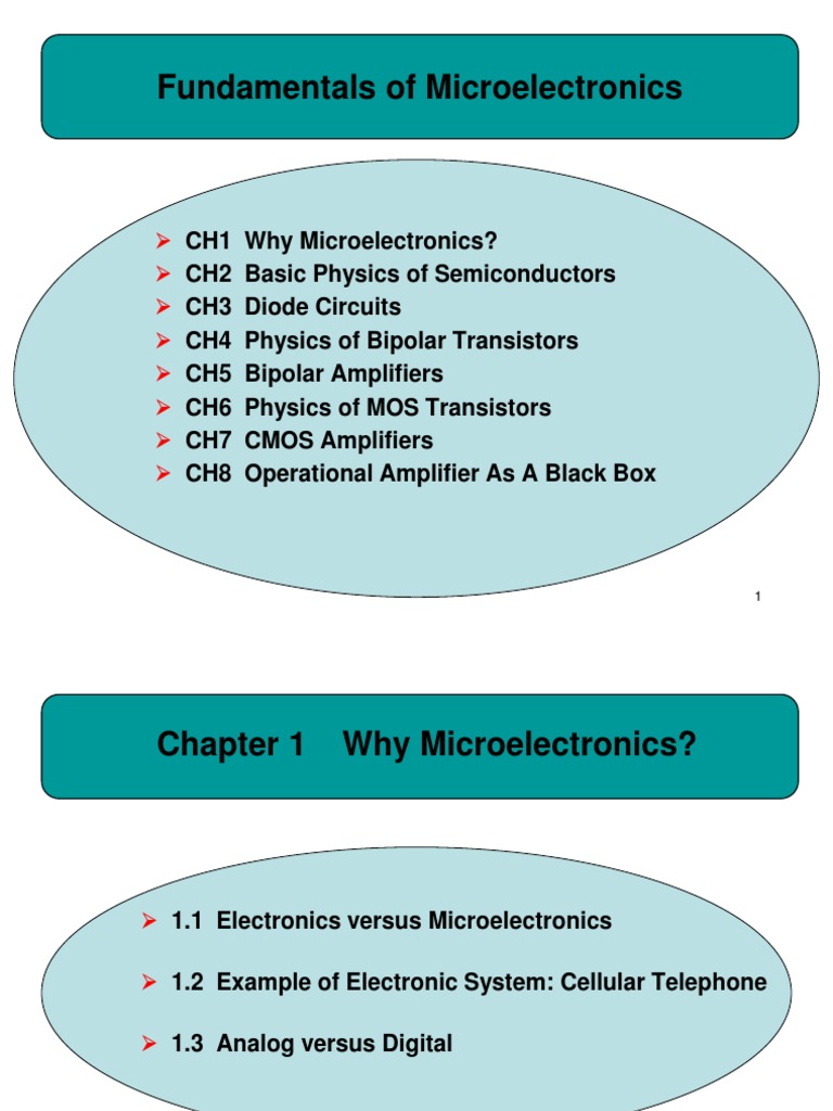 Fundamentals of Microelectronics | PDF