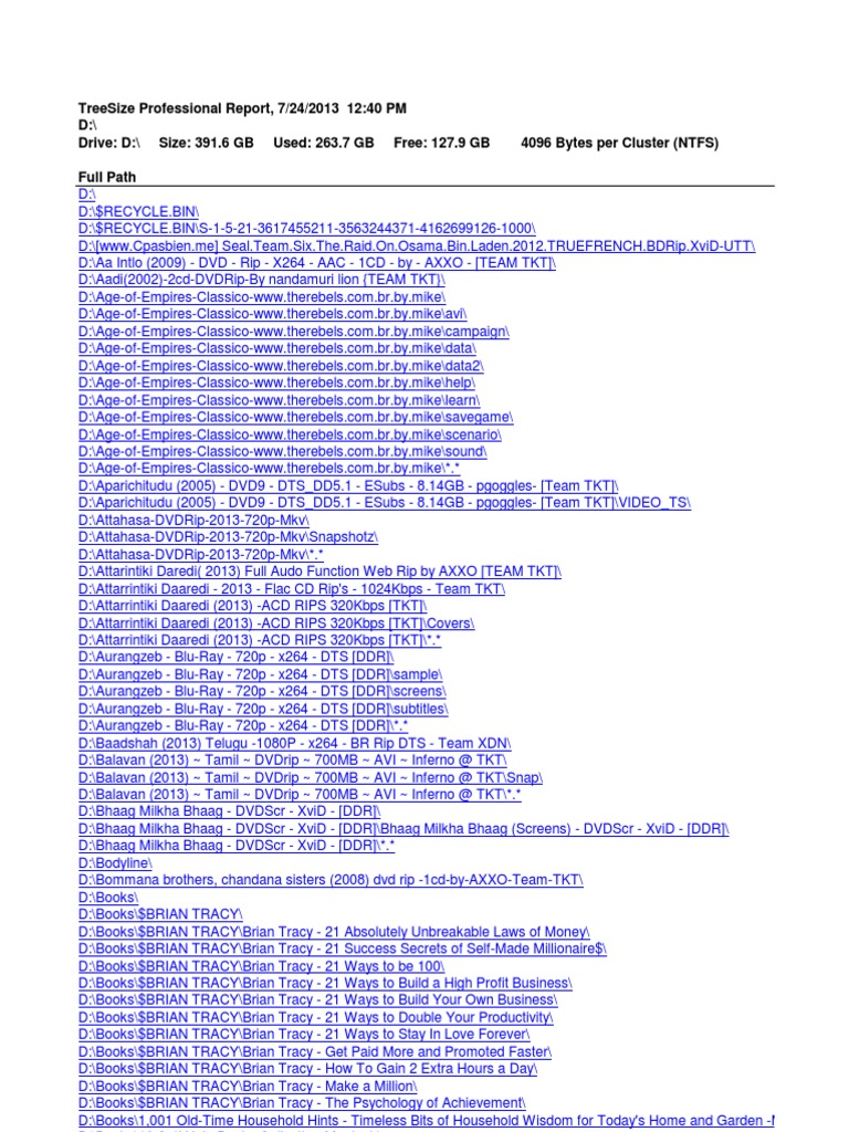 D Report | PDF | Rich Dad | Computing And Information Technology