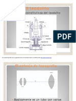 El Teodolito Partes