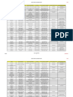 Dallas ISD Principals As of August 1, 2013